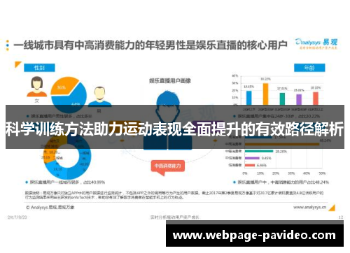 科学训练方法助力运动表现全面提升的有效路径解析
