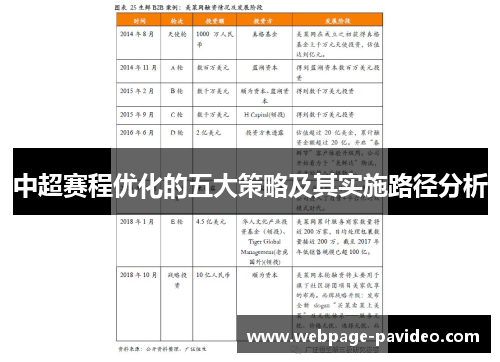 中超赛程优化的五大策略及其实施路径分析