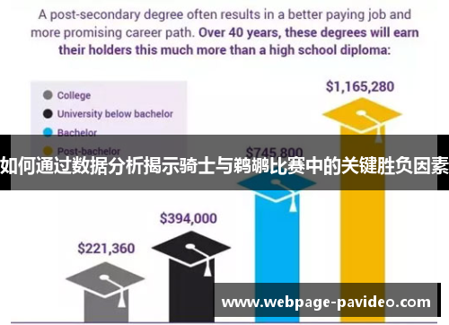 如何通过数据分析揭示骑士与鹈鹕比赛中的关键胜负因素