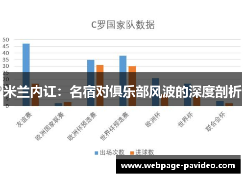 米兰内讧：名宿对俱乐部风波的深度剖析