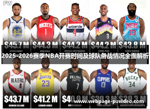 2025-2026赛季NBA开赛时间及球队备战情况全面解析