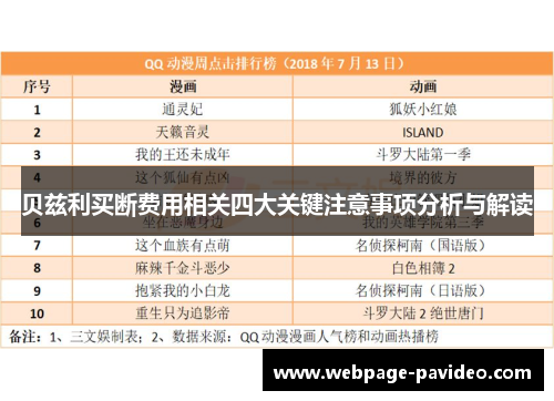 贝兹利买断费用相关四大关键注意事项分析与解读