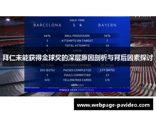拜仁未能获得金球奖的深层原因剖析与背后因素探讨