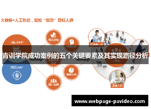 青训学院成功案例的五个关键要素及其实现路径分析