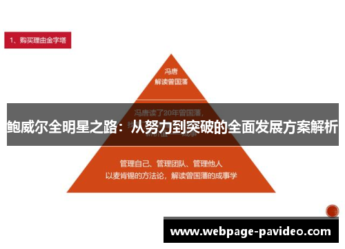 鲍威尔全明星之路：从努力到突破的全面发展方案解析