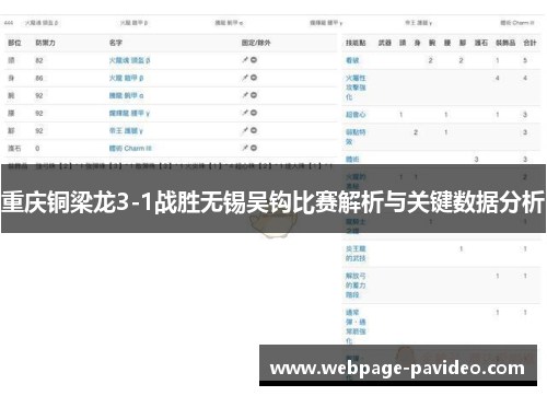 重庆铜梁龙3-1战胜无锡吴钩比赛解析与关键数据分析