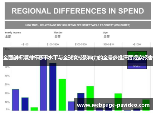 全面剖析澳洲杯赛事水平与全球竞技影响力的全景多维深度观察报告