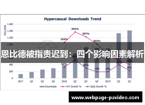 恩比德被指责迟到：四个影响因素解析