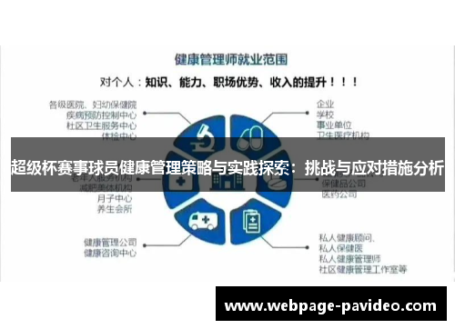 超级杯赛事球员健康管理策略与实践探索：挑战与应对措施分析